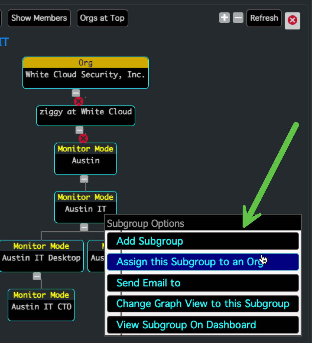 Assign to Subgroup Org