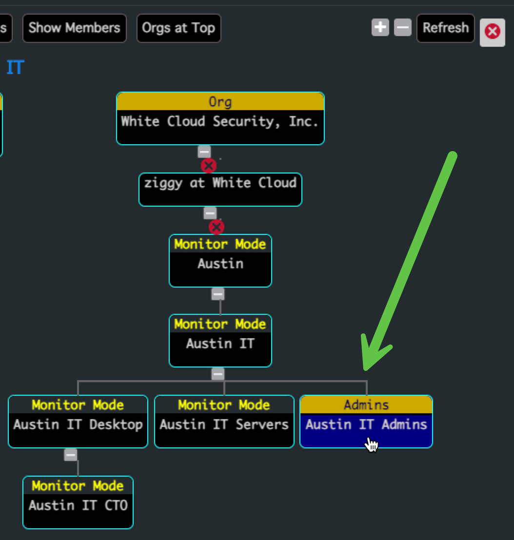 Select the Admin Group